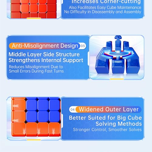 XMDCuber Moyu AOChuang V6 M Single-Track Magnetic Speed Cube 5x5 Stickerless,AoChuang WRM V6 Upgraded Version Magnetic Cube 5x5x5