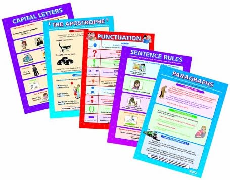 5 Poster Set Writing Skills 16.5 X 23.5 By Daydream Education