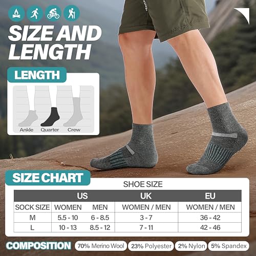 Image of 6 Pairs Merino Wool Ankle Running Hiking Socks Compression Support Breathable Thick Cushion No Show Socks for Women Men
