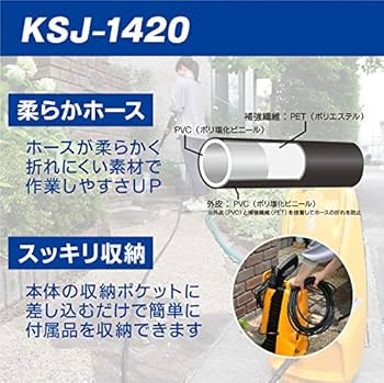 【新品未使用】RYOBI リョービ 高圧洗浄機 KSJ-1420 Amazon.co.jp: リョービ 高圧洗浄機 KSJ-1420 : DIY・工具・ガーデン