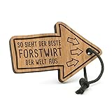 Unser Fashionalarm Schlüsselanhänger ist ein mit viel Liebe zum Detail hergestelltes Unikat.