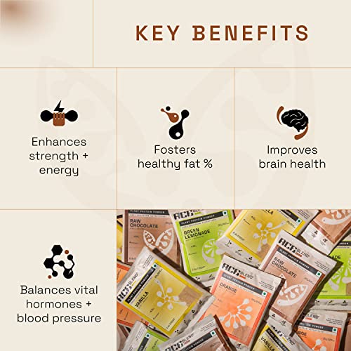 Image of Ace Blend Mix | Pack of 8 | DAILY 20G | Complete Greens, Antioxidants & Probiotics | INTENSE 30G | Plant Enzymes and Probiotics | Premium Vegan Plant Protein Powder | Blended with Superfoods