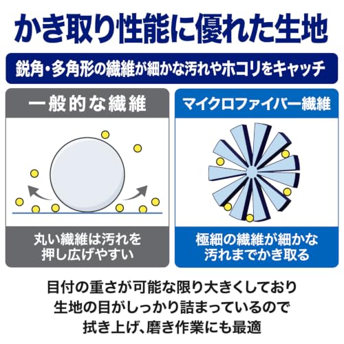 SurLuster(シュアラスター) マイクロファイバークロス