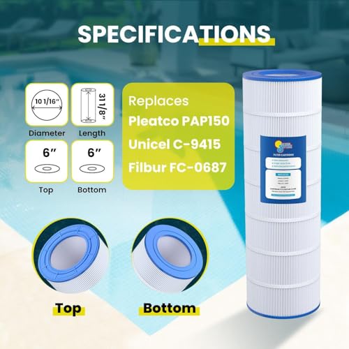 Image of In The Swim Standard Pool Filter Cartridge