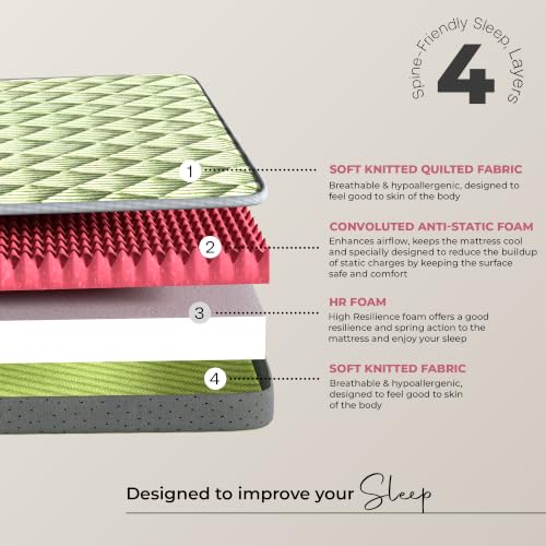 Shayan Dual Comfort Mattress 6 inch King Size - Image 4