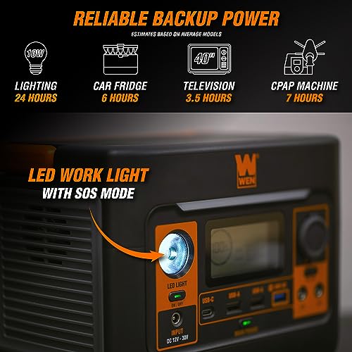 Image of WEN 300-Watt 269Wh Lithium-Ion Power Station and Battery-Powered Inverter Generator (PP300i)