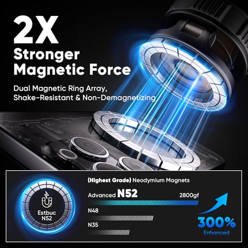 Magnetic Phone Holder for Car [120+ LB Strongest Suction & 2800gf Strongest Magnetic] 360° Adjustable Car Phone Holder for Magsafe Phone Holders for Your Car for iPhone 17 Pro Max 16 15 14 13 12 Plus