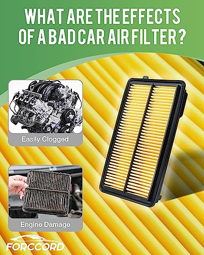 Image of 2-Pack Engine Air Filters for 2013-2017 Honda Accord V6 3.5L
