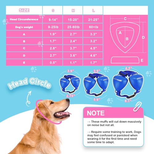Image of PROHEAR Ungrade GEL Pads Dog Ear Muffs Hearing Protection for Dogs, NRR 28dB for Thunder, Hunting, Tourism,Small - Blue