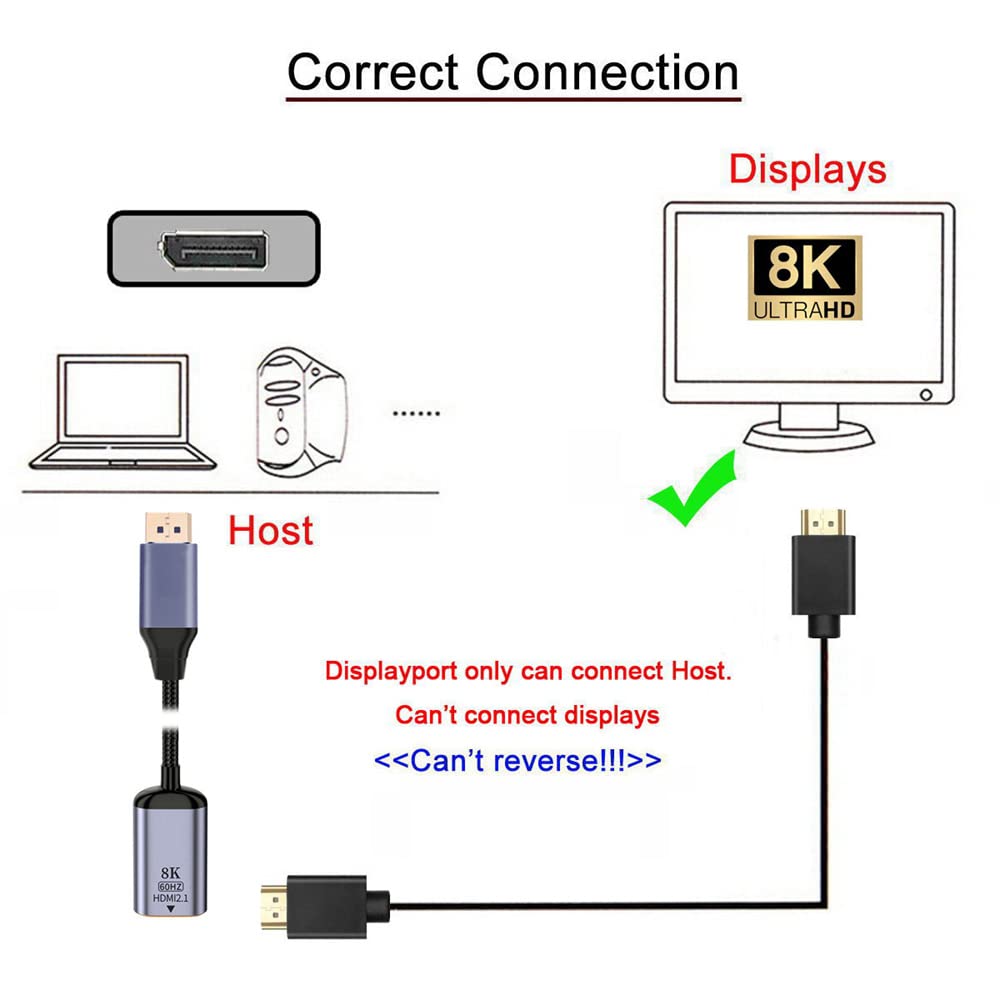 NFHK DisplayPort 1.4 Source to HDMI 2.0 Display 8K 60hz UHD 4K DP to HDMI Male Monitor Adapter Cable - Image 4