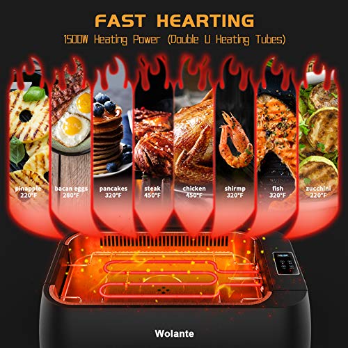 Smokeless indoor Grill 1500W Electric Grill Griddle, Wolante Interchangeable Non-stick BBQ Grill Griddle with Turbo Smoke Extractor Technology, 4D Trap Heat Technology ,Drip Tray& Removable Plate,Dishwasher-Safe - Thumbnail 5