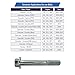 Belt Tensioner Main Drive Bolt Kit Replacement for LS Chevy GM Camaro Corvette Truck - LS1 LS2 LQ4 (2 Pack)