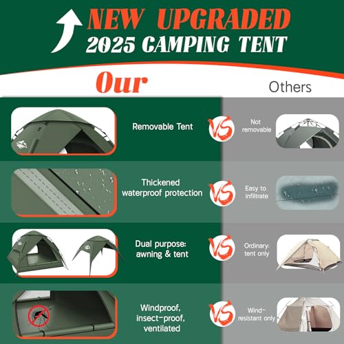 Purebox Pop Up Tents for Camping,2-3 Person Tent Easy Setup,Waterproof & Windproof Camping Tents, 60S Instant Double Layer Tent for Trekking, Family, Backpacking QBT64 の商品画像 2