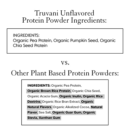 Truvani Organic Vegan Protein Powder Unflavored - 20G Of Plant Based Protein, Organic Protein Powder, Pea Protein For Women And Men, Vegan, Non Gmo, Gluten Free, Dairy Free (1 Serving) #TOP3