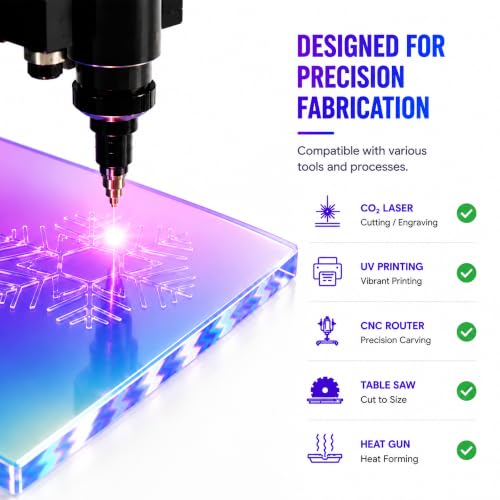 Image of 2Pack 24X24 Large Iridescent Acrylic Sheets for DIY Art Projects, Crafting Projects, Display Project, Signs, Painting,23.8x23.8 (2.8mm Thick)