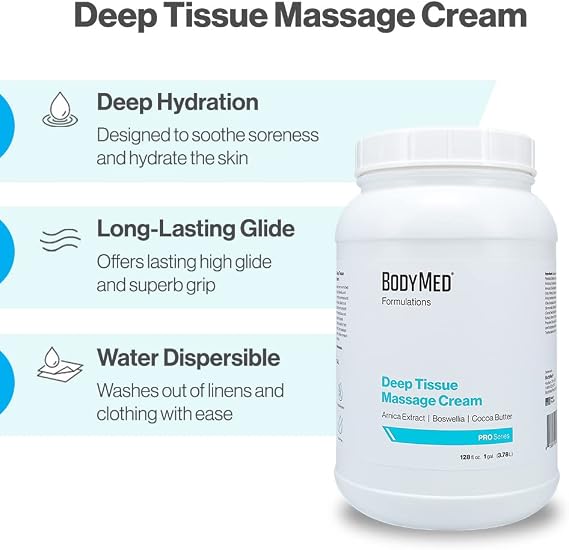 BodyMed Formulations Deep Tissue Massage Cream, 1 gal. Fragrance-Free, All-Natural Cream for Massage Therapy Leaping Bunny Certified with Arnica Extract & Jojoba Non-Staining, Paraben Free