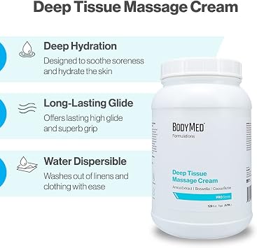 BodyMed Formulations Deep Tissue Massage Cream, 1 gal. Fragrance-Free, All-Natural Cream for Massage Therapy Leaping Bunny Certified with Arnica Extract & Jojoba Non-Staining, Paraben Free