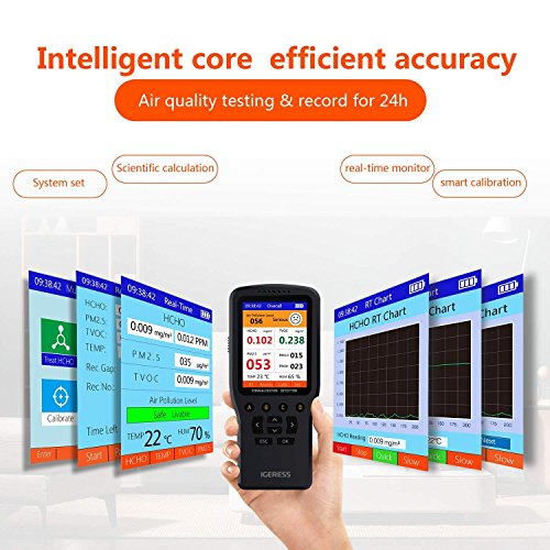 Indoor Air Quality Monitor, Igeress Formaldehyde Detector, Pollution Monitor, Temperature & Humidity Meter, Dust Tester, Detect Indoor Hcho/Tvoc/Pm2.5/Pm10/Pm1.0, Colorful Lcd Screen & Usb Charging #TOP3