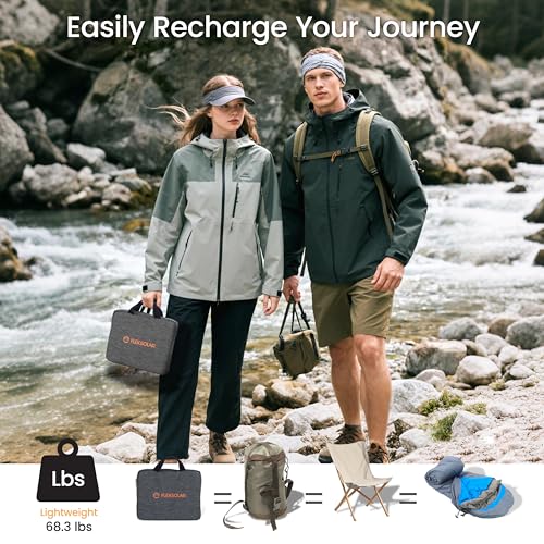 FlexSolar 100W Portable Solar Panels Chargers with PD3.0 USB-C,QC3.0 USB-A and DC Outputs Foldable IP67 Waterproof Power Emergency Camping for Small Power Station Generator,Phones, Power Banks