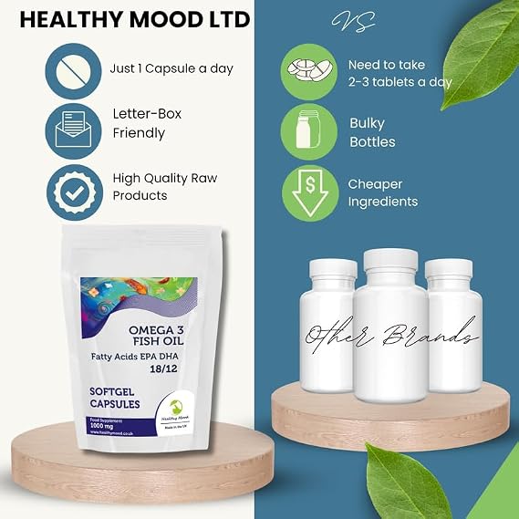 Omega 3 1000mg (18/12) Softgel 7 Capsules – High-Potency Fish Oil Supplement