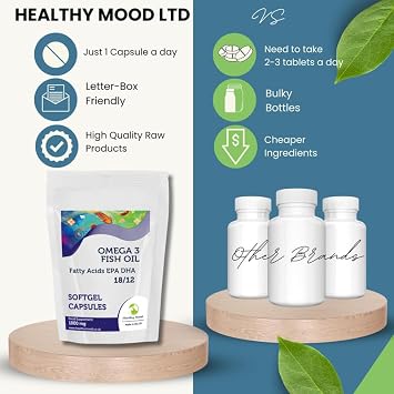 Omega 3 1000mg (18/12) Softgel 7 Capsules – High-Potency Fish Oil Supplement