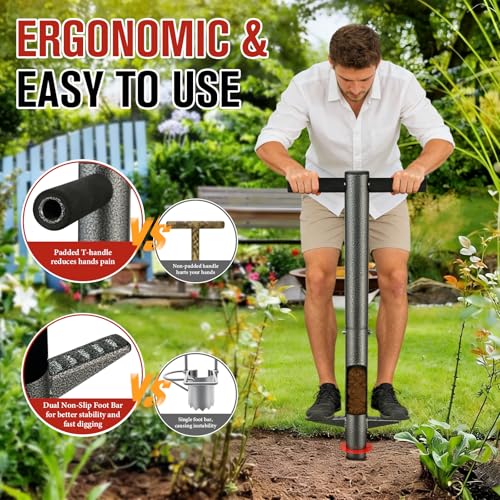 Bulb Planter Tool, 33.5 pulgadas mango largo para plantar miniatura 5