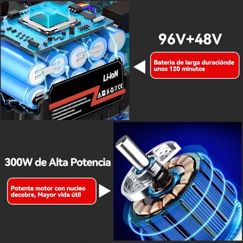 Hidrolavadora Pretul 1800 PSI 14 Imagen adicional