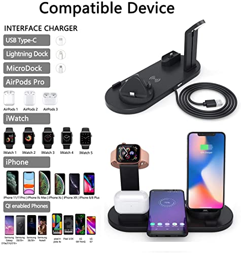 Accesorios Apple, Wireless Imagen adicional