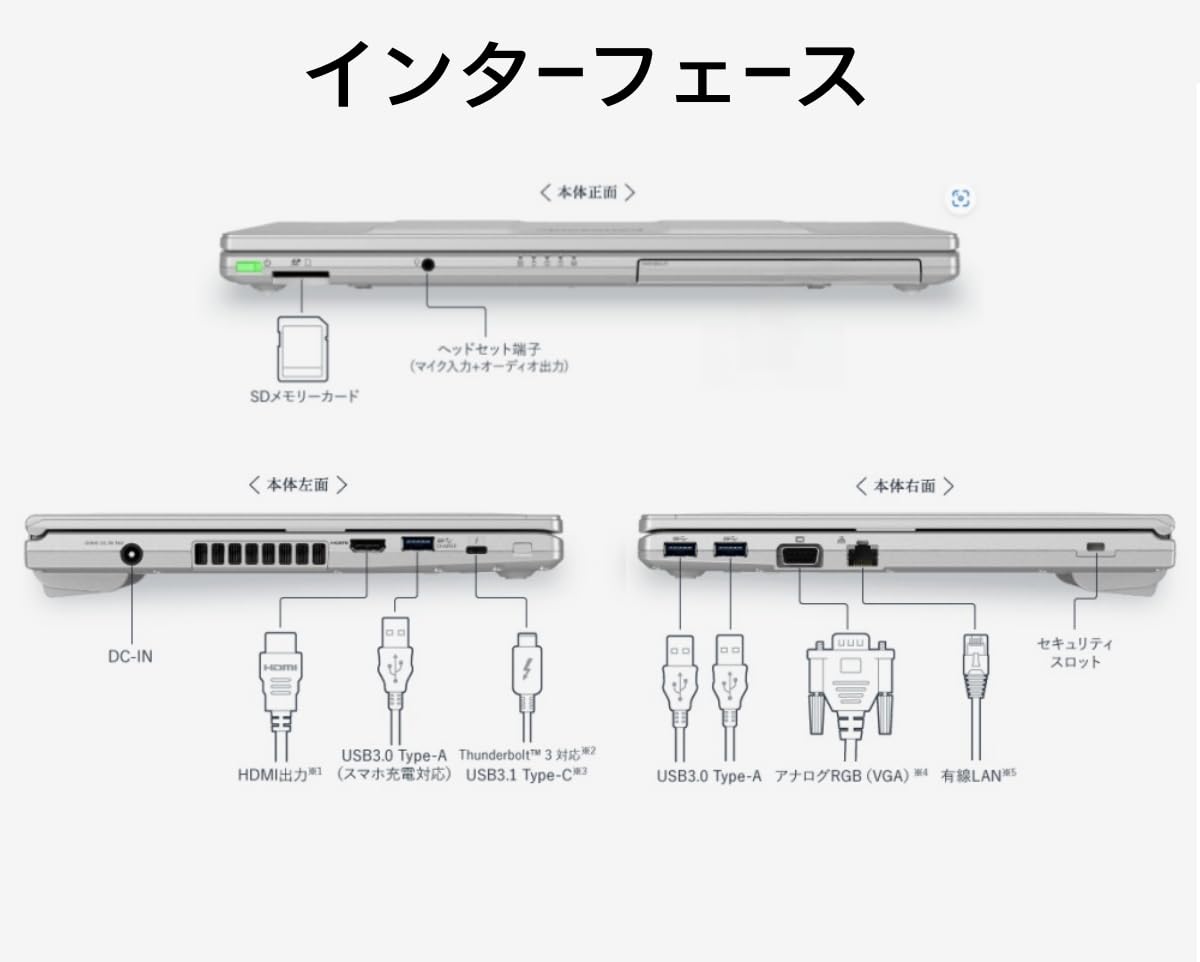 Amazon.co.jp: 【整備済み品】ノートパソコン Let`s note LV9 14インチ 