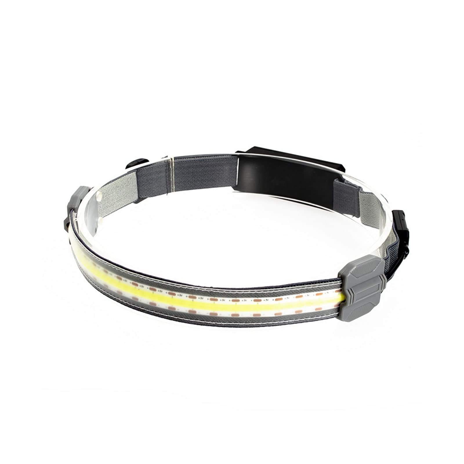 Latarka czołowa COB LED reflektor wbudowany akumulator reflektor wodoodporna lampa białe czerwone oświetlenie do pracy na kempingu