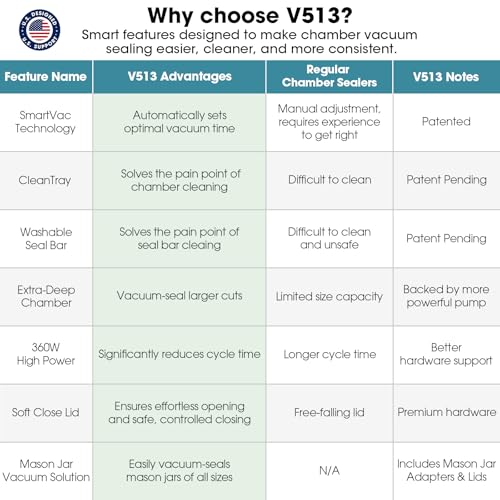 Variant 2