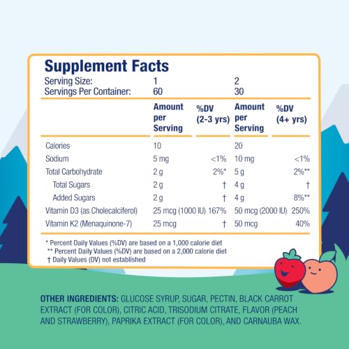 Image of DR. MORITZ Vitamin D Gummies for Kids and Adults (2000 IU) - Chewable Kids Vitamin D Supplement for Immune Support - Vegetarian and Gelatin-Free, 2 Pack (120 Count)