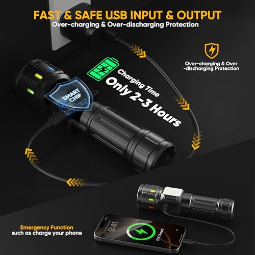 lesusnicy Rechargeable Flashlights High Lumens 100,000, Super Bright LED Flash Light Long Lasting USB C LCD Display, Dual Light Source & Buttons with Red Light, for Camping Hiking Emergency Home Gift - image 6