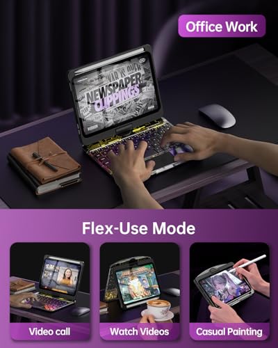 Image of Intermerge Keyboard Case for iPad Mini 7 (A17 Pro, 2024) & Mini 6 (2021) 8.3 inch - 360 Swivel Multi-Touch Trackpad, 7-Color RGB Backlit Keys, Pencil Holder, Type-C Charging, Power Indicator-Shadow Pulse