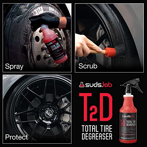 Suds Lab T2D 32oz