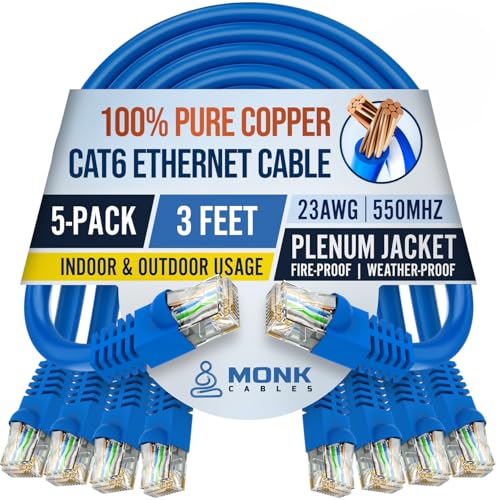 MONK CABLES Cable Ethernet CAT6 Pack 5 UTP 3ft miniatura 1