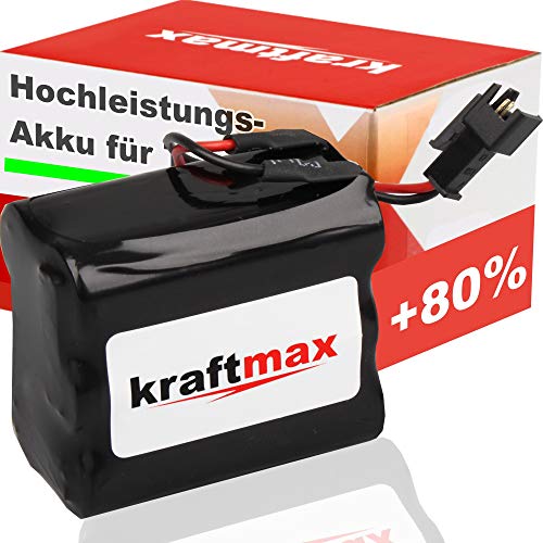 kraftmax Hochleistungs- Akku für Tivoli Radio iPal | PAL | PAL+ | PAL BT - (7,2V / 2550 mAh) - ersetzt MA-1 | MA-2 | MA-3 | PP-1 [Neuste Version]