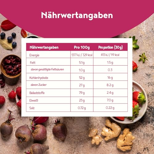 Rote Kraft 2.0 | Energy Elixier 600g | Stoffwechsel & Energie Red Smoothie Pulver | Wurzeln & Beeren: Maca, Kurkuma, Guarana, Rote Beete, Yerba Mate, Acai, Goji Beeren | Vegan Drink Mix | Alpha foods