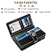SENDEFN Wallets for Women Leather Credit Card Holder with RFID Blocking Large Capacity Wristlet