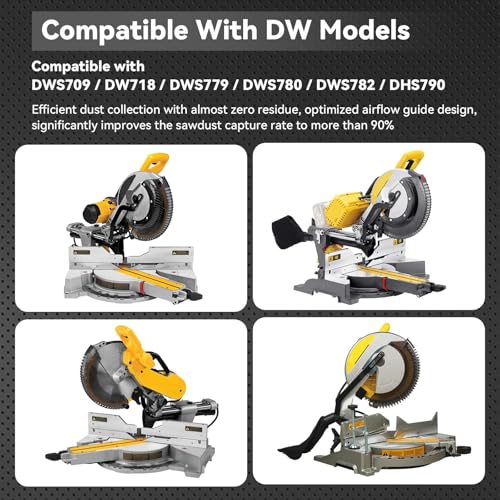 5-in-1 Miter Saw Dust Collection Adapter