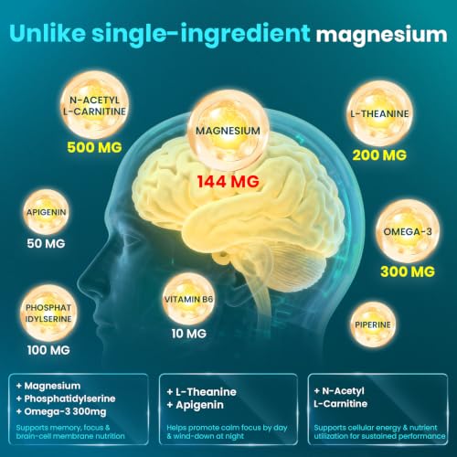 Image of Liquid Magnesium Supplement with L-Theanine, B6 & Omega-3, 15.2 fl oz | Liposomal Magnesium with 500 mg Acetyl L-Carnitine (ALCAR), Memory, Focus, Calm & Sleep Support, Sugar-Free, 30 Pouches