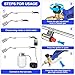 Propane Torch Weed Burner Kit, High Output with Long/Short Mode & Storage Bag,12.5FT Hose Heavy Duty Blow Torch Flamethrower with Self Igniter and Turbo Trigger for Weeding,Roofing,Melting Ice,BBQ