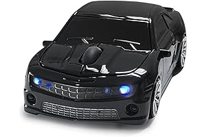 Car Mouse for Computer: The Perfect Ride for Your Digital Journey