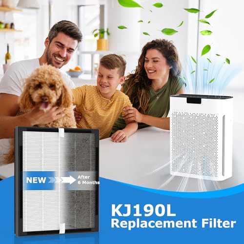 3 Pack KJ190L Filter Replacement Compatible with MOOKA KJ190L Air Purifier by AnyFLTs - Used condition - Image 8