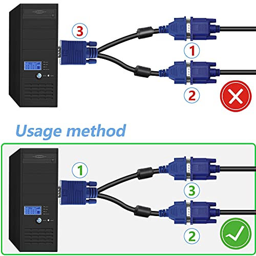 image for SAISN Dual VGA Splitter Monitor Cable 1 Male to 2 Female Adapter Conve