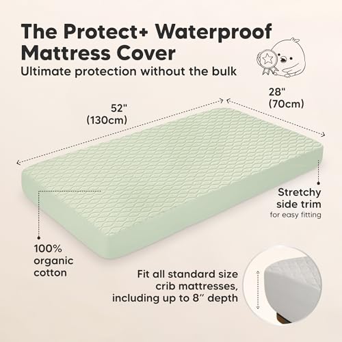Image of 2-Pack Waterproof Crib Mattress Protector Cover Fitted - Quiet Baby Crib Mattress Pad Sheets, 52 inch x 28 inch Soft Quilted Cotton Baby Sheet, Machine Washable, Easy Fit, Durable (Sage /Mavy)