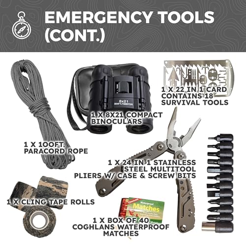Sirius: Pre-Packed Bug Out Bag - 72 Hour Kit for 2 People - Bugout Backpack Survival Kit - Premium 50L Go Bag Tactical Backpack - Essential Bug Out Gear - Upgraded Survival Backpack - Image 8