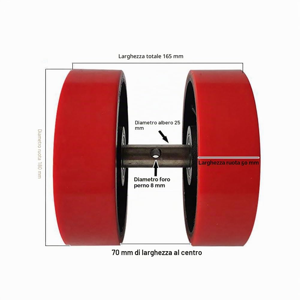 Rulli for transpallet, set da 2 - Ruote sterzanti for transpallet con asse 180x50 mm (diametro 180 mm, larghezza 50 mm) Ruote sterzanti con battistrada in polietilene Cuscinetti integrati ID 20 mm, ac