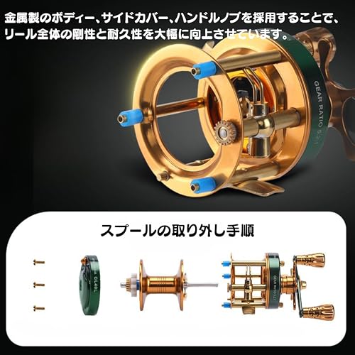 ノーブランド ビッグベイト両軸リール 左ハンドル