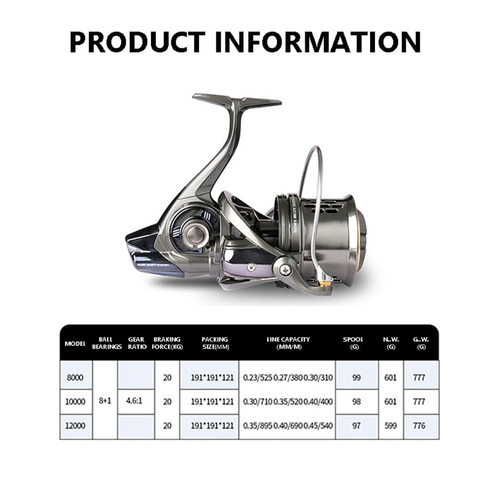 Amazon.com : Mavllos MF Saltwater Spinning Fishing Reel, 10000 Size,56LB  Drag Power Speed Ratio 4.6:1 Large Cpacity CNC Aluminum Spool+ Carbon Knob  Surf Fishing Reels for Long Cast : Sports & Outdoors